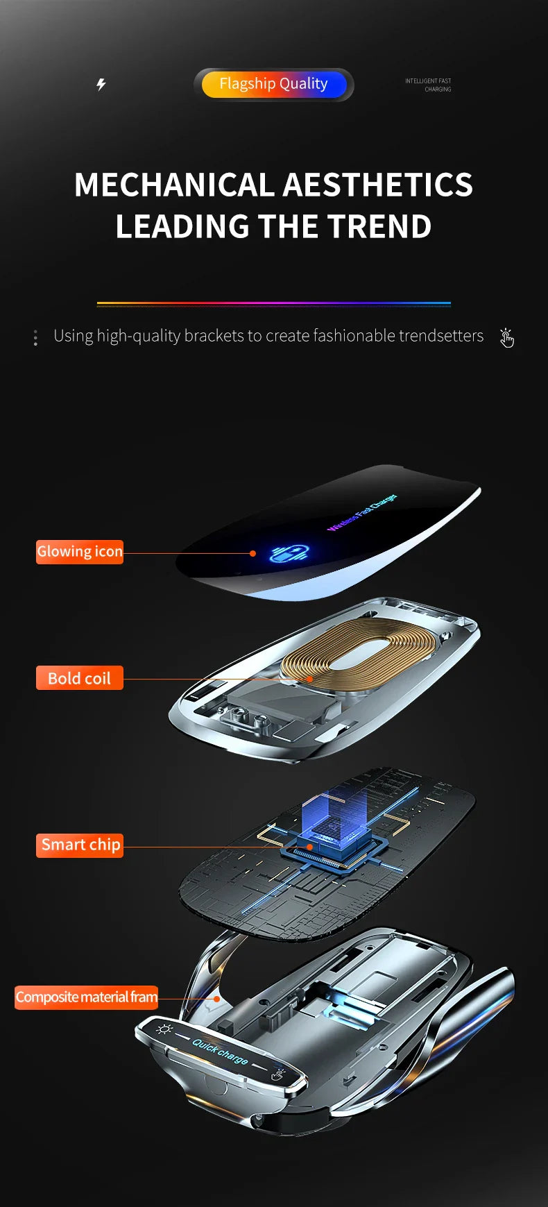 Magnetic Wireless Car Charger & Phone Holder – 15W Fast Charge