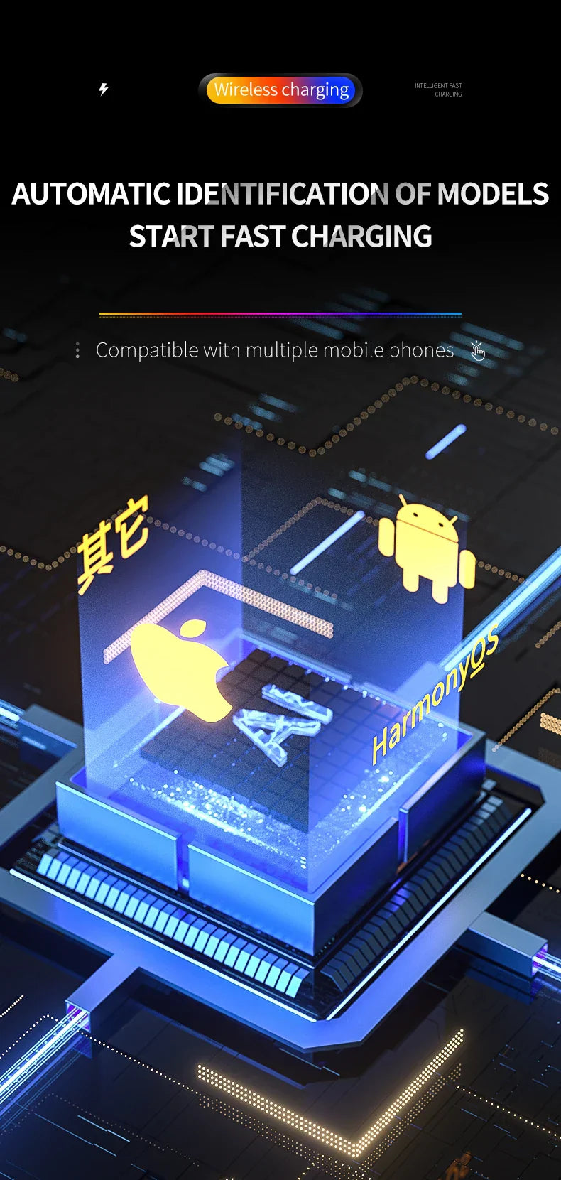 Magnetic Wireless Car Charger & Phone Holder – 15W Fast Charge